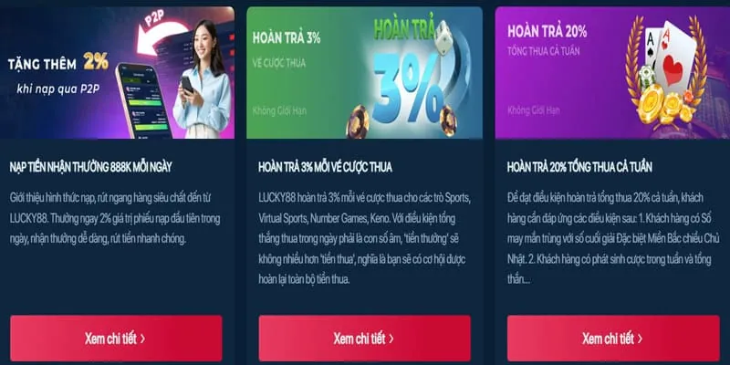 Các loại máy slot đa dạng tại 365bet login